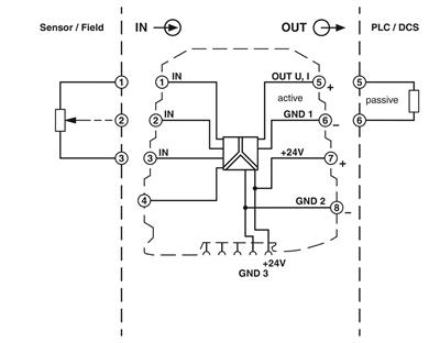 Phoenix Contact 2864095 MINI MCR-SL-R-UI - Ölçüm direnci/potansiyometre dönüştürücü