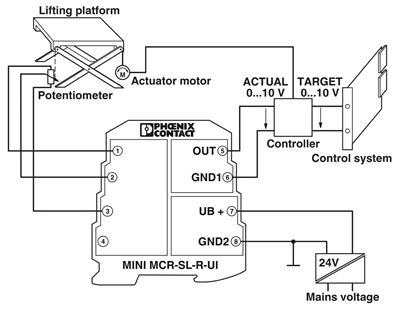 Phoenix Contact 2864095 MINI MCR-SL-R-UI - Ölçüm direnci/potansiyometre dönüştürücü