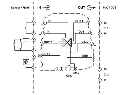 Phoenix Contact 2864105 MINI MCR-SL-NAM-2RNO – 4-Yollu İzolasyon Kuvvetlendirici, NAMUR Sensör Desteği, 2 Röle Çıkışı