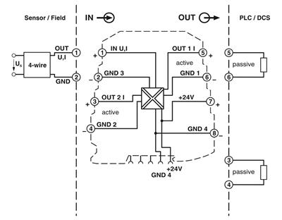 Phoenix Contact 2864176 MINI MCR-SL-UI-2I-NC - Sinyal çiftleyici