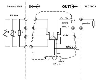 Phoenix Contact 2864273 MINI MCR-SL-PT100-UI-NC - Dirençli termometre ölçüm transdüseri