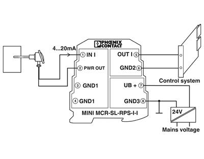 Phoenix Contact 2864422 MINI MCR-SL-RPS-I-I - Tekrarlamalı güç kaynağı
