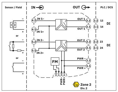 Phoenix Contact 2865049 MACX MCR-SL-2NAM-RO - İzolasyon kuvvetlendirici