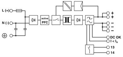 Phoenix Contact 2866721 QUINT-PS/1AC/12DC/20 – Güç Kaynağı