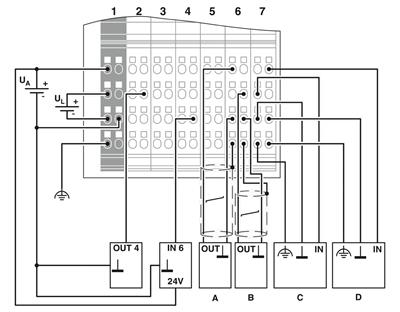 Phoenix Contact 2884208 ILB BT ADIO MUX-OMNI | Wireless MUX Seti | 16 DI / 16 DO + 2 AI / 2 AO