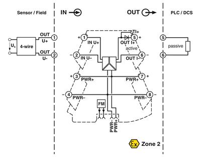 Phoenix Contact 2902030 MINI MCR-2-U-I4-PT - Sinyal çevirici
