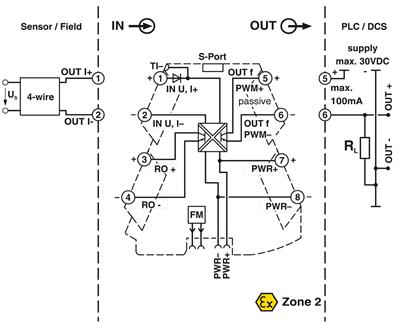 Phoenix Contact 2902031 MINI MCR-2-UI-FRO - Frekans transdüseri