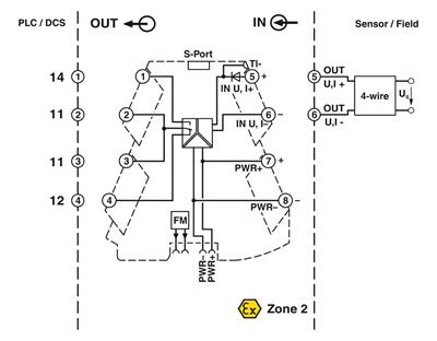 Phoenix Contact 2902035 MINI MCR-2-UI-REL-PT - Limit değer anahtarları