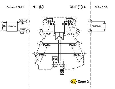 Phoenix Contact 2902040 MINI MCR-2-UI-UI-PT - Sinyal çevirici