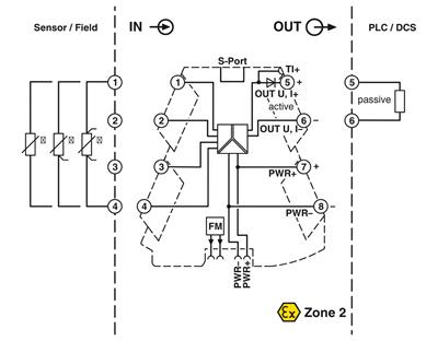 Phoenix Contact 2902052 MINI MCR-2-RTD-UI-PT - Dirençli termometre ölçüm transdüseri