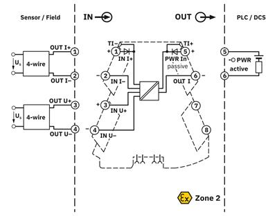 Phoenix Contact 2902061 MINI MCR-2-UI-I-OLP - Döngü beslemeli izolatörler