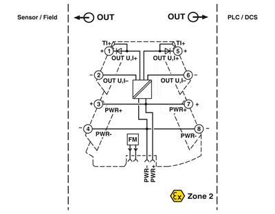 Phoenix Contact 2902065 MINI MCR-2-CVCS-PT – Sabit Gerilim ve Akım Kaynağı, 9,6-30 V DC Giriş, 1,25-10 V / 2,5-20 mA Çıkış