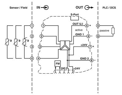 Phoenix Contact 2902849 MINI MCR-RTD-UI-NC - Dirençli termometre ölçüm transdüseri