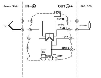 Phoenix Contact 2902851 MINI MCR-TC-UI-NC - Termokupl ölçüm transdüseri