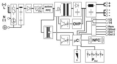 Phoenix Contact 2904610 QUINT4-PS/1AC/48DC/5 | Güç Kaynağı | 1 Faz | 48 V DC / 5 A