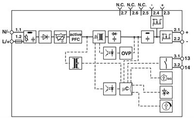 Phoenix Contact 2904614 QUINT4-SYS-PS/1AC/24DC/2.5/SC | Güç Kaynağı | 1 Faz | 24 V DC / 2.5 A | Vidalı Bağlantı
