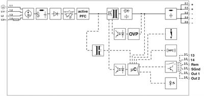 Phoenix Contact 2904623 QUINT4-PS/3AC/24DC/40 – Güç Kaynağı
