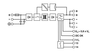 Phoenix Contact 2905010 QUINT-PS/96-110DC/24DC/10 - DC/DC dönüştürücü