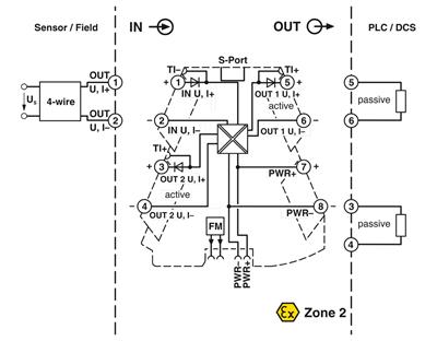 Phoenix Contact 2905026 MINI MCR-2-UNI-UI-2UI - Sinyal çiftleyici