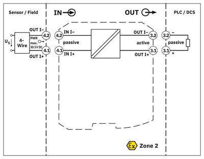 Phoenix Contact 2905278 MACX MCR-SL-I-I-ILP - Döngü beslemeli izolatörler