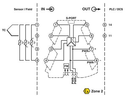 Phoenix Contact 2905633 MINI MCR-2-T-REL-PT - Limit değer anahtarları