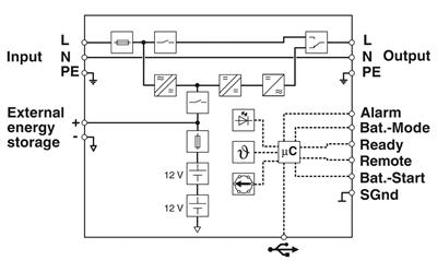 Phoenix Contact-2905909 TRIO-UPS-2G/1AC/1AC/230V/750VA - Kesintisiz güç kaynağı