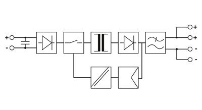 Phoenix Contact 2906300 UNO-PS/350-900DC/24DC/60W - DC/DC dönüştürücü