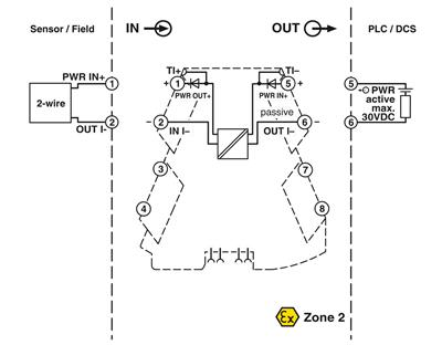 Phoenix Contact 2906447 MINI MCR-2-RPS-I-I-OLP-PT - Tekrarlamalı güç kaynağı