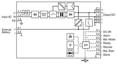 Phoenix Contact –2907161- Kesintisiz güç kaynağı TRIO-UPS-2G/1AC/24DC/10