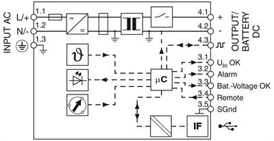 Phoenix Contact- 2907990 QUINT4-CHARGER/1AC/24DC/10 - Akü şarj aleti