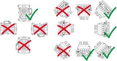 Phoenix Contact  Elektrikli Araç Araç şarj girişi Konnektörü 