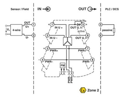 Phoenix Contact MINI MCR-2-U-UI-PT 2902021 | 3 Yollu Giriş Sinyal Koşullayıcısı
