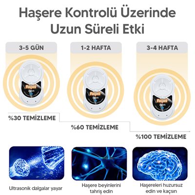 Repel eXen 3D V2 Fare Sıçan Haşere Örümcek Akrep Kovucu