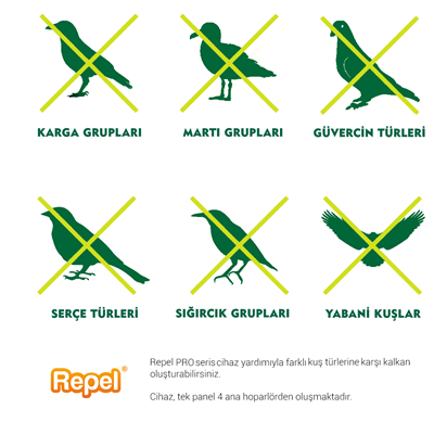 Repel Peller Pro Sonik Endüstriyel Kuş Kovucu