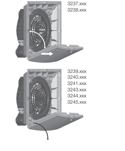 Rittal SK 3239100 TopTherm Komple Fan Ünitesi