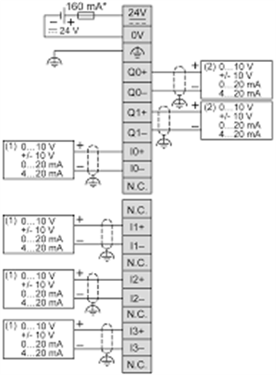 Schneider Electric TM3AM6 4 Analog Giriş 2 Analog Çıkış Modül | Modicon TM3 I/O Modülü