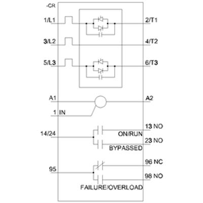 Siemens 3RW4046-1BB14 Softstarter 45kW 80A. 110-230V Ac/Dc