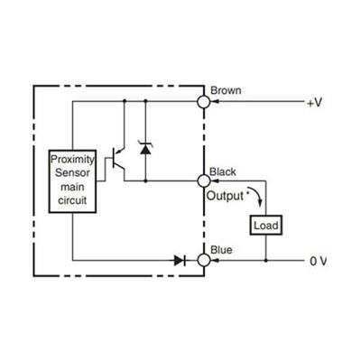 TRİO SN04-P2 10-30V 5mm PNP NC Endüktif Mesafe Sensörü