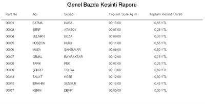 Tuvalet Takip Sistemi
