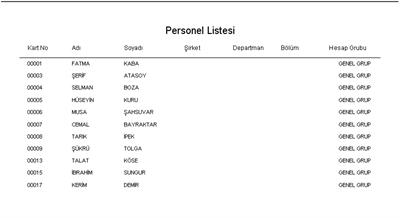 Tuvalet Takip Sistemi