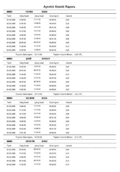 Tuvalet Takip Sistemi