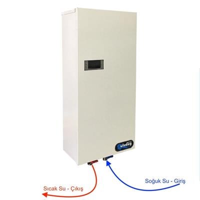 Uludağ EXC1000 Hava-Su Pano Kliması 230V 900 W