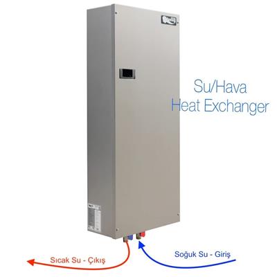 Uludağ EXC3000 Hava-Su Pano Kliması 230V 3100 W