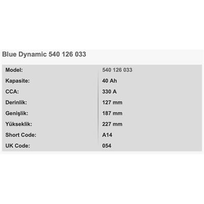 VARTA A14 BLUE DYNAMIC 12V 40AH AKU