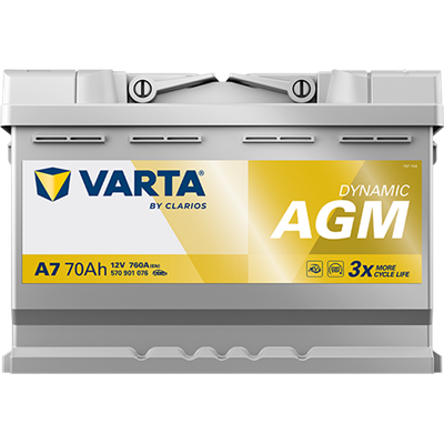 VARTA Dynamic AGM 12V 70Ah 760 CCA – Start-Stop ve xEV Uyumlu Akü