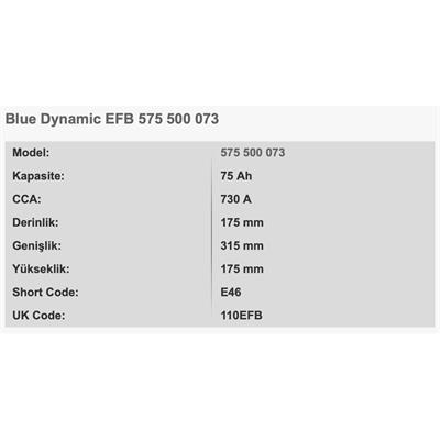 VARTA E46 BLUE DYNAMIC 12V 75AH EFB AKU