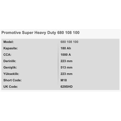 VARTA M18 SILVER PROMOTIVE 12V 180AH AKU