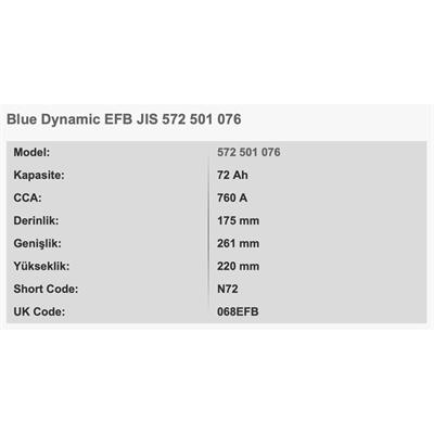 VARTA N72 BLUE DYNAMIC 12V 72AH AKU Start-Stop EFB