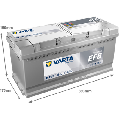 VARTA ProMotive AGM 12 V 105 Ah 950 CCA Start-Stop Akü
