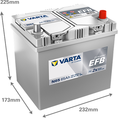 VARTA ProMotive EFB 12 V 65 Ah 650 CCA Start-Stop Akü N65